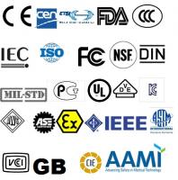 30萬種各行業商品檢驗標準法規販售